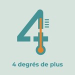 Podcast 4 degrés de plus