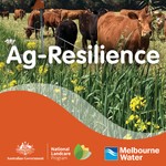 Podcast Ag-Resilience