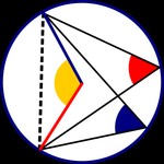 Logo of the podcast All Squared Podcast All Squared