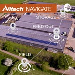 Logo of the podcast Alltech Navigate: The pioneering zero-cost advice service designed to reduce feed waste Podcast Alltech Navigate: The pioneering zero-cost advice service designed to reduce feed waste
