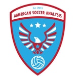American Soccer Analysis