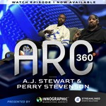 Podcast ARC 360 Podcast