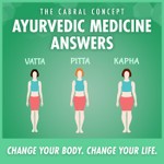 Logo of the podcast Ayurvedic Medicine Answers Podcast Ayurvedic Medicine Answers