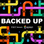 Logo of the podcast Backed Up Podcast Backed Up