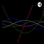Logo of the podcast Bernoulli Influencia en el desarrollo matemático Podcast Bernoulli Influencia en el desarrollo matemático