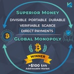 Podcast Bitcoin Investment Thesis 3-part Series