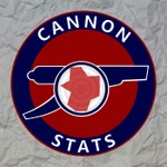 Logo of the podcast Cannon Stats - The Analytics Podcast Podcast Cannon Stats - The Analytics Podcast