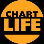 Logo of the podcast ChartLife Podcast ChartLife