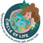 Logo of the podcast Circle of Life:We are All Connected Through our Breath Podcast Circle of Life:We are All Connected Through our Breath