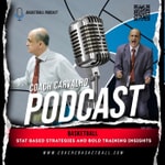 Logo of the podcast Coach Carvalho Podcast Podcast Coach Carvalho Podcast