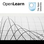 Logo of the podcast Complex numbers - for iBooks Podcast Complex numbers - for iBooks