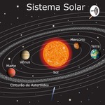 Logo of the podcast Conceito Do Sistema Solar Podcast Conceito Do Sistema Solar