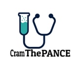 Logo of the podcast Cram The Pance Logo of the podcast Cram The Pance