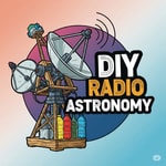 Logo of the podcast Cyber Observatory Podcast Cyber Observatory