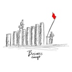 Logo of the podcast Daily Leadership Research Podcast Daily Leadership Research