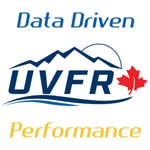 Logo of the podcast Data Driven Performance Podcast Data Driven Performance