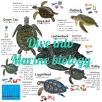 Logo of the podcast Dive into Marine biology Podcast Dive into Marine biology