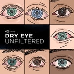 Logo of the podcast Dry Eye Unfiltered Podcast Dry Eye Unfiltered