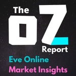 Logo of the podcast Eve Online - The Oz Report Podcast Eve Online - The Oz Report