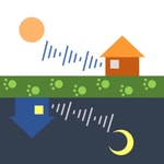 Podcast 路旁小屋