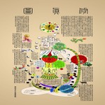 Podcast 凡人内丹养生修炼传