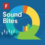 Fidelity Sound Bites Podcast Fidelity Sound Bites