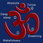 Podcast Finding Turiya