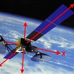 Logo of the podcast Flight and Orbital Mechanics Missing podcast logo