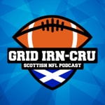 Logo of the podcast GRID IRN-CRU Podcast GRID IRN-CRU