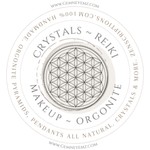 Logo of the podcast Have the passion to manifest through energy & be the change you want to see by Maria Zucchero Podcast Have the passion to manifest through energy & be the change you want to see by Maria Zucchero