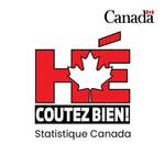 Logo of the podcast Hé-coutez bien! Podcast Hé-coutez bien!