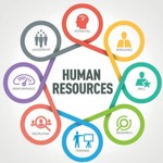 Logo of the podcast Human Resources Podcast Human Resources