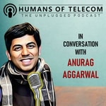 Logo of the podcast Humans of Telecom Podcast Humans of Telecom