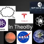Logo of the podcast In Theo®y Podcast In Theo®y