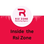 Logo of the podcast Inside the Rsi Zone Podcast Inside the Rsi Zone