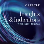 Logo of the podcast Insights & Indicators Podcast Insights & Indicators
