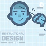 Logo of the podcast Instructional Design Podcast Instructional Design