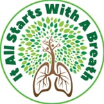 Logo of the podcast It All Starts With A Breath Podcast Podcast It All Starts With A Breath Podcast