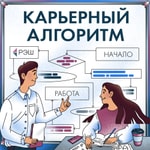Карьерный алгоритм Podcast Карьерный алгоритм