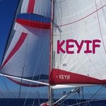Logo of the podcast Keyif Around the World Podcast Keyif Around the World