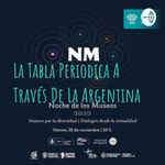 Podcast La Tabla Periodica A Través De La Argentina 