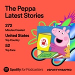 Logo of the podcast Latest Peppa pig Stories Logo of the podcast Latest Peppa pig Stories