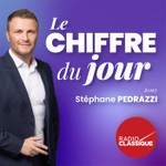 Logo of the podcast Le chiffre du jour Podcast Le chiffre du jour