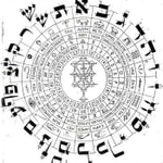 Logo of the podcast Le lettere dell'Alfabeto ebraico Podcast Le lettere dell'Alfabeto ebraico