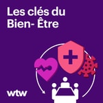Podcast Les clés du Bien-Être
