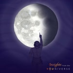 Logo of the podcast Lunar Cycle in Vedic Astrology Podcast Lunar Cycle in Vedic Astrology