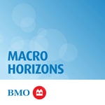 Logo of the podcast Macro Horizons Podcast Macro Horizons