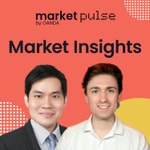 Logo of the podcast Market Insights Podcast Market Insights