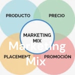 Logo of the podcast Marketing Mix Podcast Marketing Mix