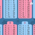 Logo of the podcast Multiplication Table Podcast Multiplication Table